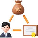 통합 지원 서비스 아이콘